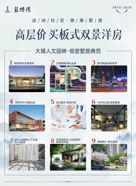 佳樂世紀(jì)城·藍(lán)博灣│ 與生活對(duì)話，你心中理想房子是什么模樣？(圖5)