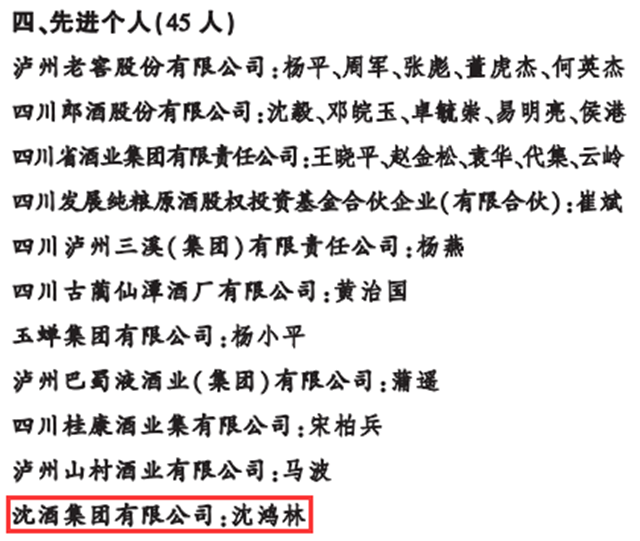 中國(guó)沈酒：厚積薄發(fā)創(chuàng)佳績(jī)，勇奪新年開門紅！(圖2)