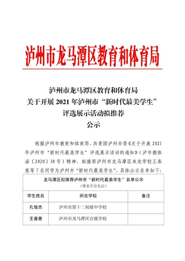 公示！龍馬潭區(qū)關(guān)于開展2021年瀘州市“新時(shí)代最美學(xué)生”評(píng)選展示活動(dòng)擬推薦名單(圖1)
