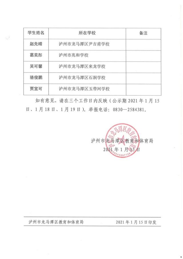 公示！龍馬潭區(qū)關(guān)于開展2021年瀘州市“新時(shí)代最美學(xué)生”評(píng)選展示活動(dòng)擬推薦名單(圖2)