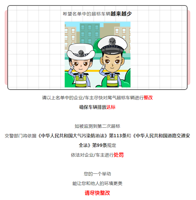 【擴散】瀘州第四十批尾氣超標名單來了！(圖5)