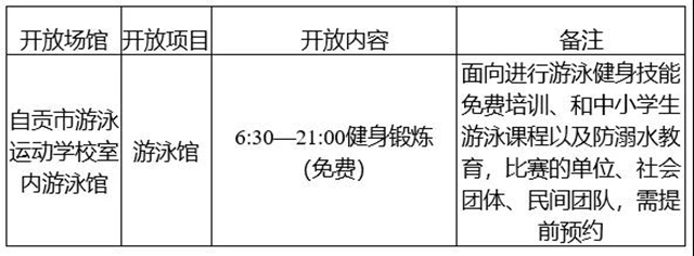 速看！自貢四大體育場館2021年免費開放工作方案來了(圖9)