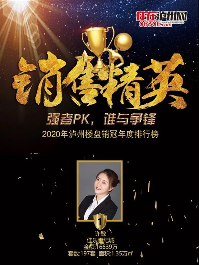 業(yè)績就是尊嚴 | 佳樂世紀城——許敏榮膺2020年瀘州樓盤銷售冠軍！