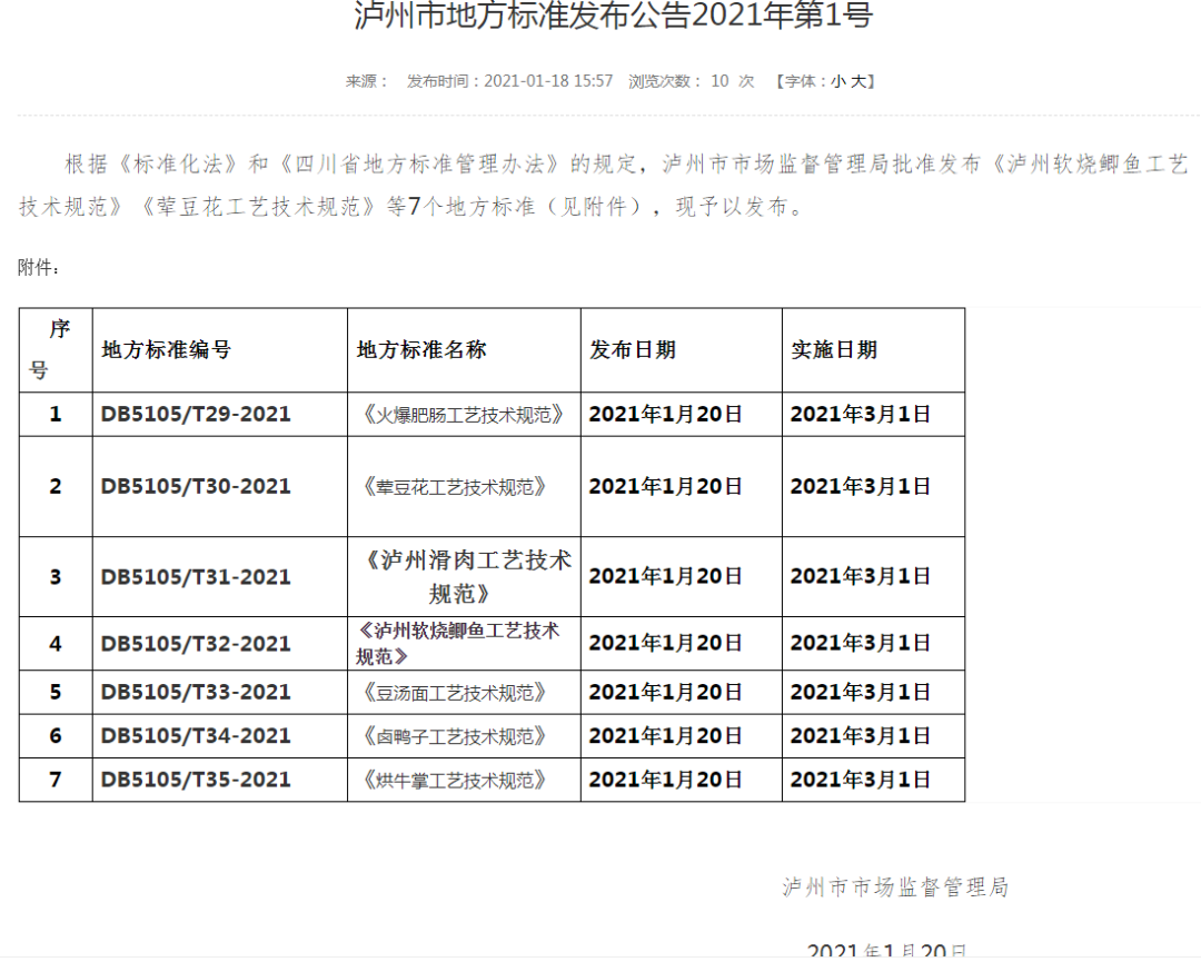 鯽魚怎么燒?？肥腸怎么爆?？鴨子怎么鹵?？…瀘州公布一批地方特色菜技術(shù)規(guī)范！(圖8)