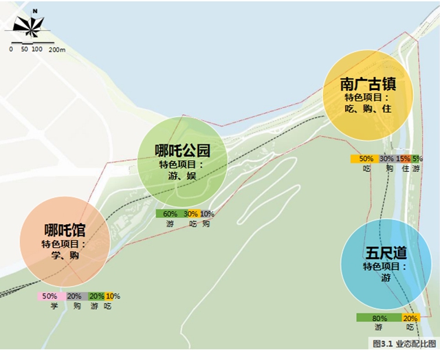 離城幾分鐘！宜賓這個(gè)小鎮(zhèn)規(guī)劃通過(guò)審定！將建兒童游樂(lè)園、新公園、美食街……(圖5)