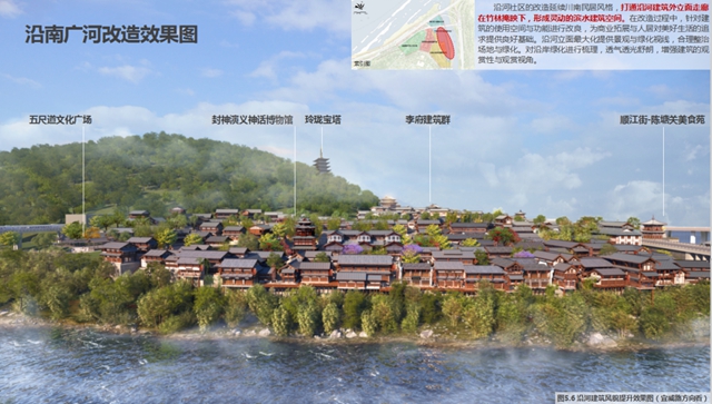 離城幾分鐘！宜賓這個(gè)小鎮(zhèn)規(guī)劃通過(guò)審定！將建兒童游樂(lè)園、新公園、美食街……(圖6)