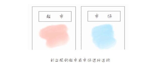 冷鏈物流疫情防控知多少？瀘州手繪達人用畫筆告訴您！(圖9)