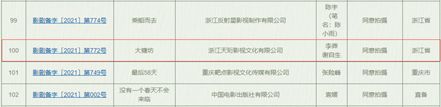 國家電影局發(fā)文批準(zhǔn)：內(nèi)江《大糖坊》即將開機(jī)