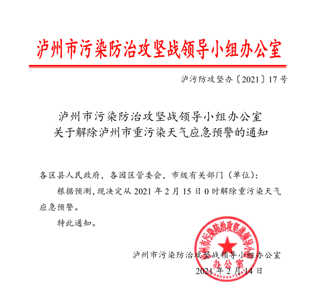 今日0時起，瀘州市解除重污染天氣應(yīng)急預(yù)警(圖1)