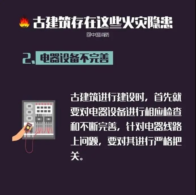 給文物古建系上“安全帶”！看，內(nèi)江“出手”(圖11)