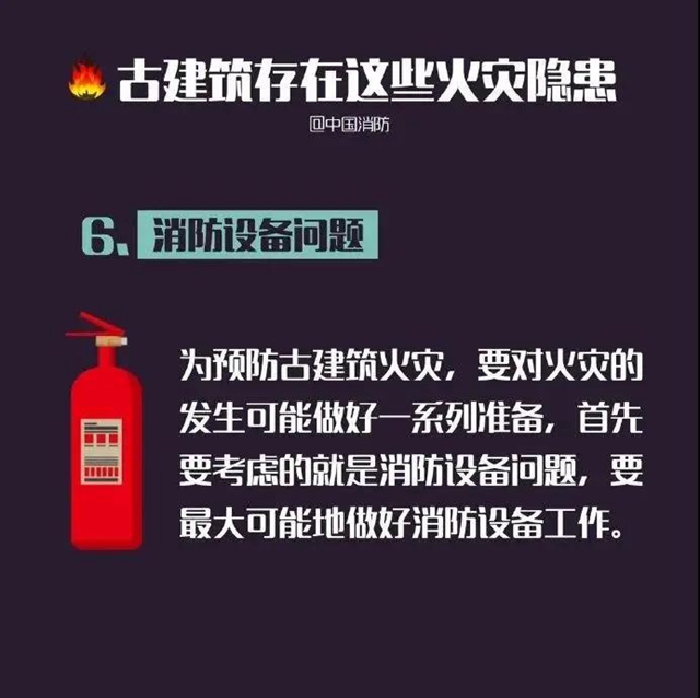 給文物古建系上“安全帶”！看，內(nèi)江“出手”(圖13)