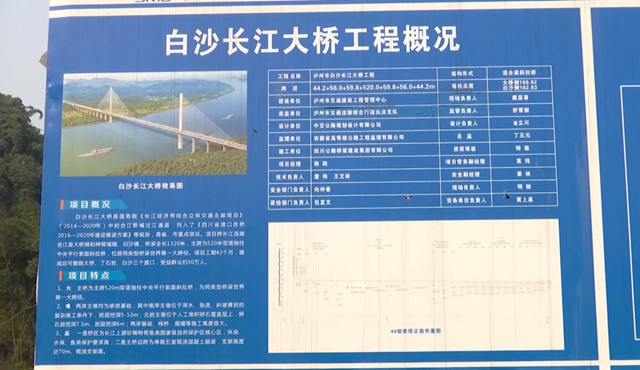 【項目進行時】合江白沙長江大橋又有新進展，現(xiàn)場施工圖看這里……(圖10)