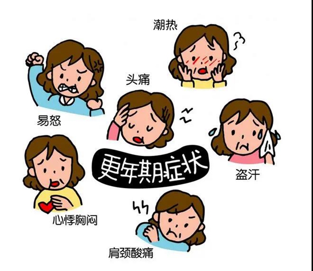 【擴散】更年期的女人不敢惹？小心身體的這些變化！(圖2)