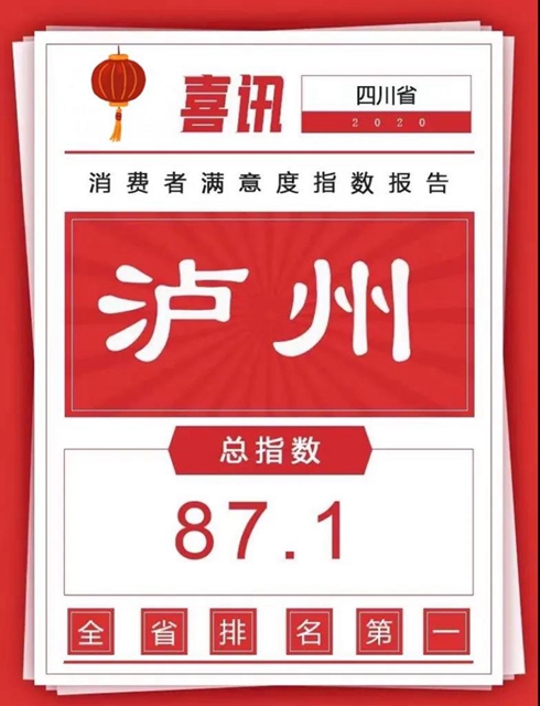 2020年度消費者滿意度指數(shù)報告｜瀘州排名全省第一！(圖1)