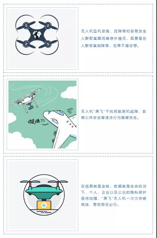 宜賓首例！兩男子違規(guī)使用無人機(jī)，干擾部隊(duì)飛行訓(xùn)練！罰！(圖4)