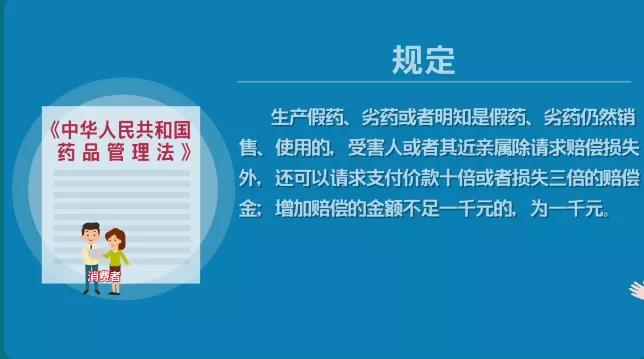合江：買到過期藥索賠10倍未果，消委會扎起獲賠超66倍！(圖5)