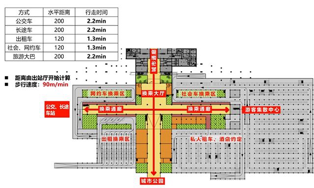 高鐵自貢站要設(shè)計(jì)一個(gè)迷你侏羅紀(jì)公園？(圖6)