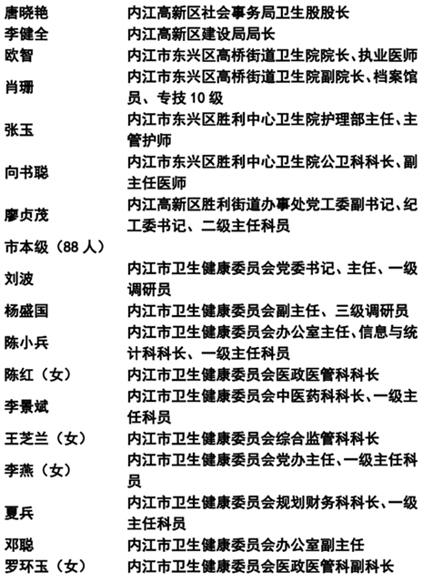 365個(gè)！內(nèi)江抗疫先進(jìn)名單公示(圖7)