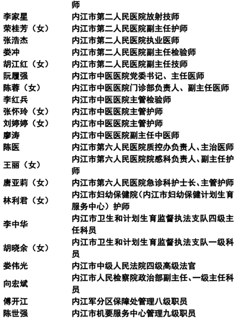365個(gè)！內(nèi)江抗疫先進(jìn)名單公示(圖9)