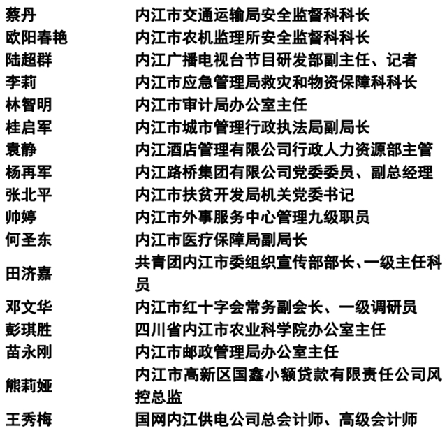 365個(gè)！內(nèi)江抗疫先進(jìn)名單公示(圖11)