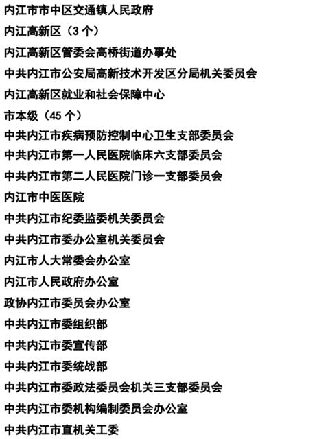 365個(gè)！內(nèi)江抗疫先進(jìn)名單公示(圖15)