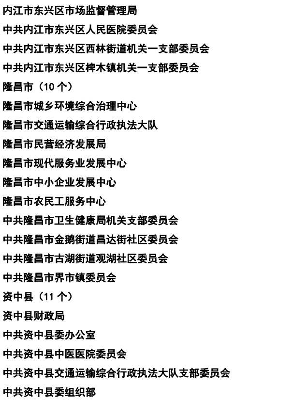 365個(gè)！內(nèi)江抗疫先進(jìn)名單公示(圖13)