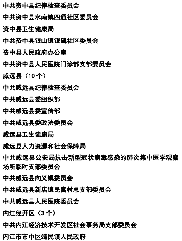 365個(gè)！內(nèi)江抗疫先進(jìn)名單公示(圖14)