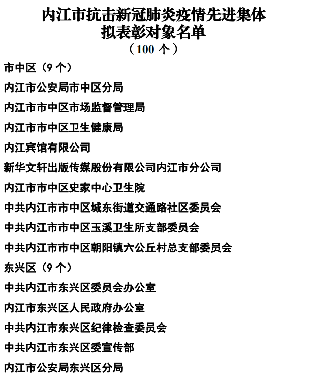 365個(gè)！內(nèi)江抗疫先進(jìn)名單公示(圖12)