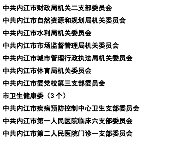 365個(gè)！內(nèi)江抗疫先進(jìn)名單公示(圖22)