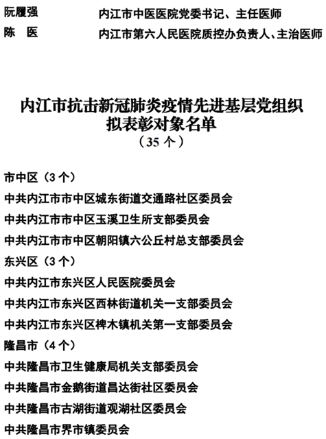 365個(gè)！內(nèi)江抗疫先進(jìn)名單公示(圖20)