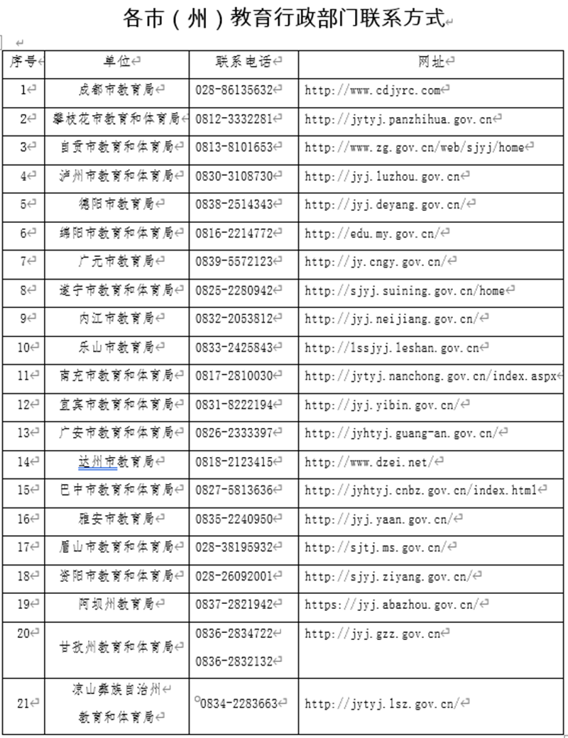 4月8日開始！2021年上半年四川省中小學教師資格認定公告出爐！