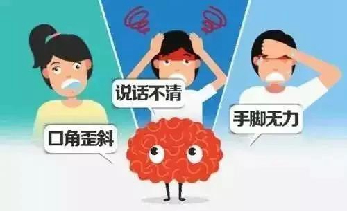 七旬婆婆突發(fā)腦梗死，深夜搶救1小時完全恢復(fù)！(圖8)