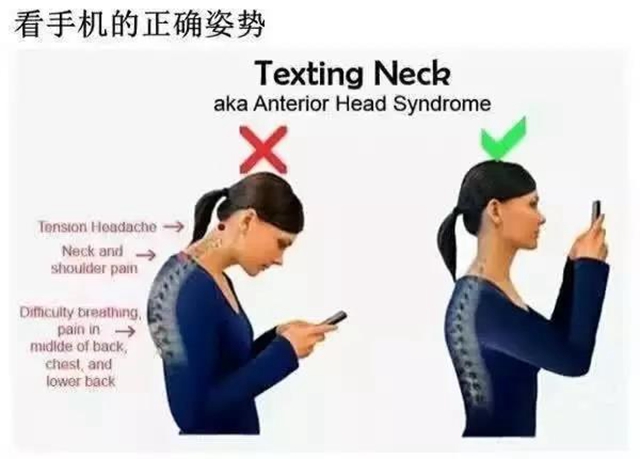 【注意】傷害頸椎的6種行為，您每天都在做？(圖5)