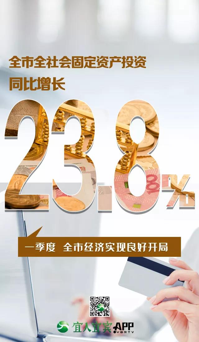 16.8%！一季度宜賓經(jīng)濟(jì)增速跑贏全省(圖10)