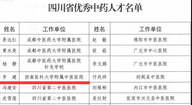 西南醫(yī)大中醫(yī)院新添省優(yōu)秀中醫(yī)藥人才！看看都有誰？(圖3)