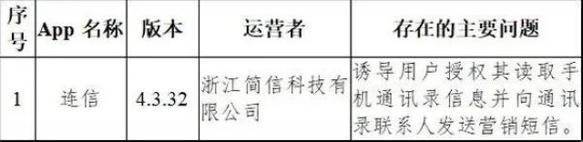 這33款A(yù)pp被通報了，趕緊看看你中招沒！(圖3)
