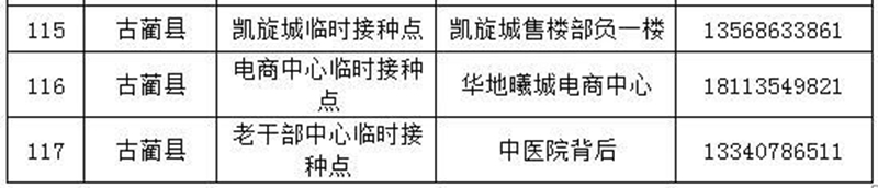 瀘州：全面做好大規(guī)模新冠疫苗接種準備丨不接種出行會受限？來看回應(圖9)