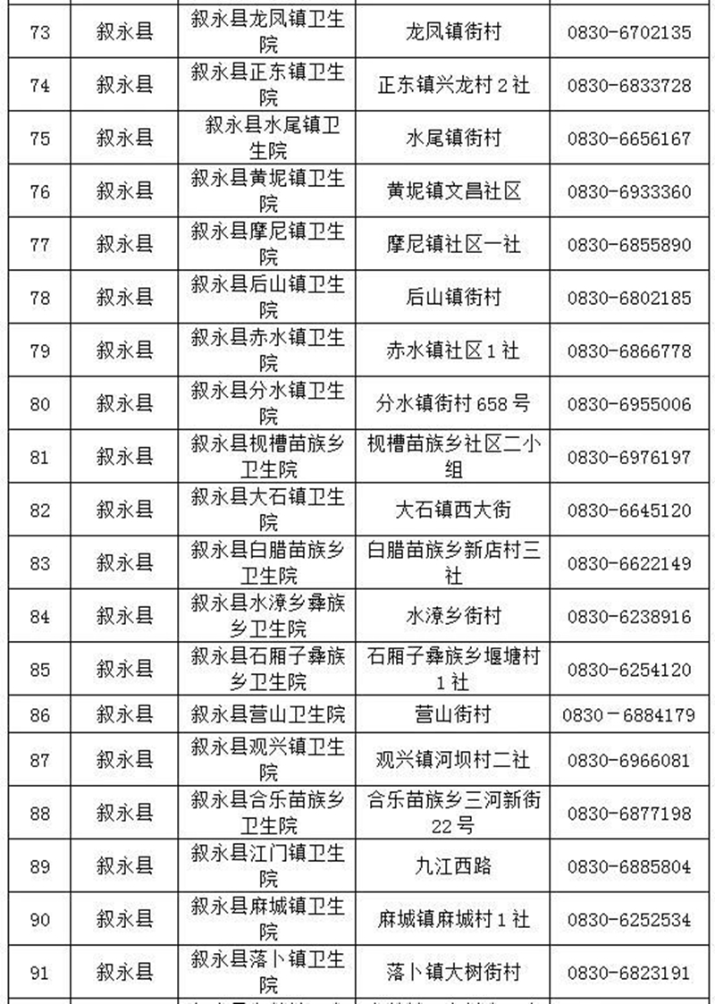 瀘州：全面做好大規(guī)模新冠疫苗接種準備丨不接種出行會受限？來看回應(圖7)