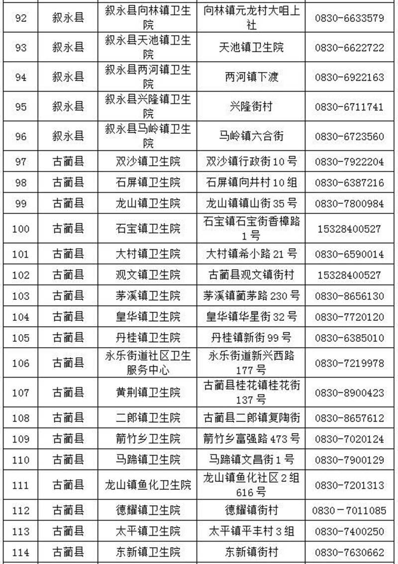 瀘州：全面做好大規(guī)模新冠疫苗接種準備丨不接種出行會受限？來看回應(圖8)