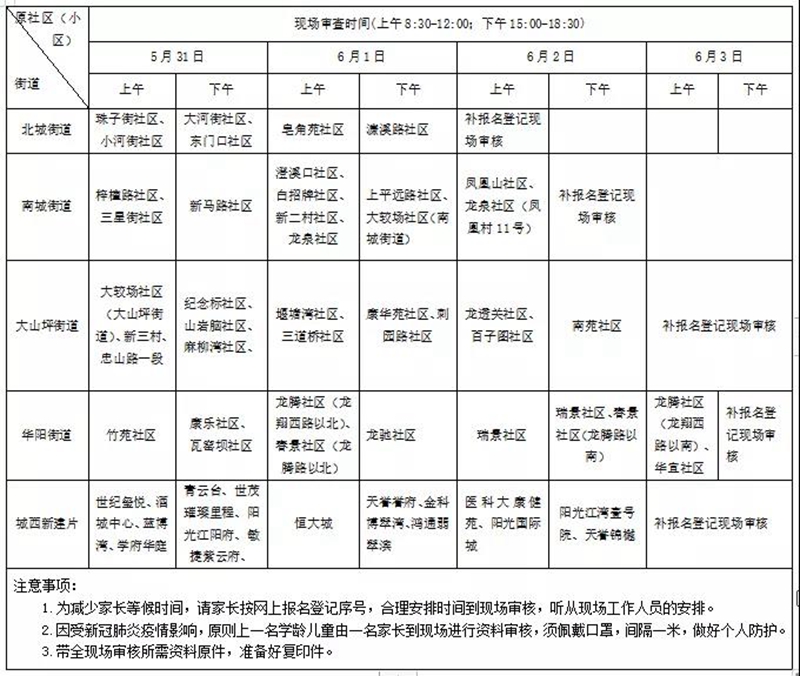 網(wǎng)上報名要開始了！江陽區(qū)主城區(qū)2021年中小學(xué)新生招生政策發(fā)布(圖13)
