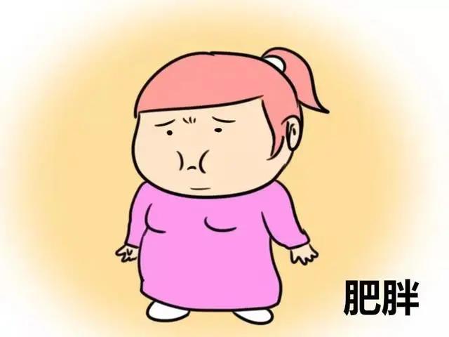 【提醒】女性多毛、月經(jīng)紊亂、痤瘡，當心得了這個??！(圖7)