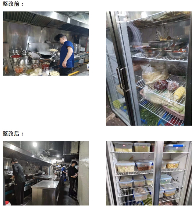 上一批被曝光的瀘州”黑榜“餐飲店，整改得如何了？(圖2)