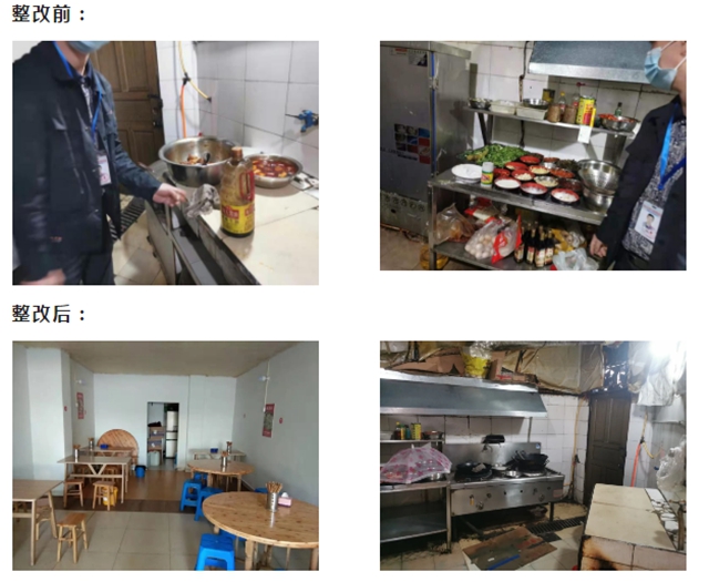 上一批被曝光的瀘州”黑榜“餐飲店，整改得如何了？(圖4)