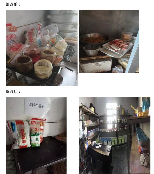 上一批被曝光的瀘州”黑榜“餐飲店，整改得如何了？(圖6)