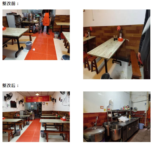 上一批被曝光的瀘州”黑榜“餐飲店，整改得如何了？(圖7)