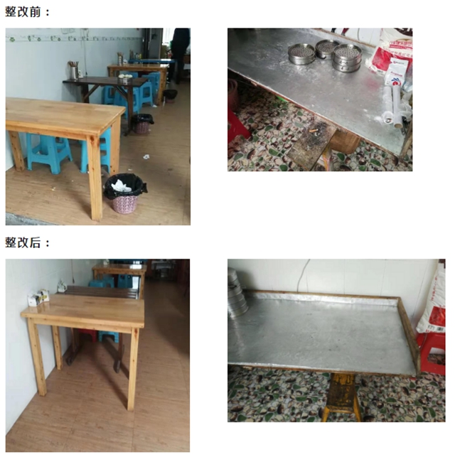 上一批被曝光的瀘州”黑榜“餐飲店，整改得如何了？(圖8)