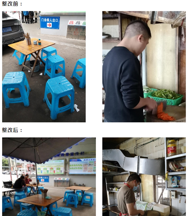 上一批被曝光的瀘州”黑榜“餐飲店，整改得如何了？(圖14)