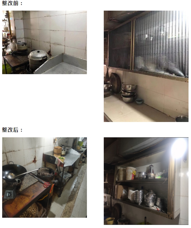 上一批被曝光的瀘州”黑榜“餐飲店，整改得如何了？(圖12)