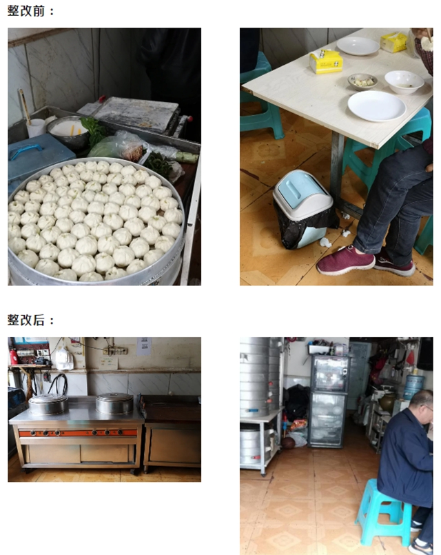 上一批被曝光的瀘州”黑榜“餐飲店，整改得如何了？(圖13)