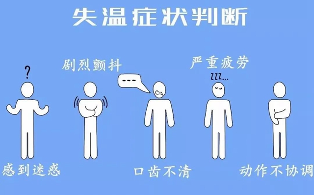 【可怕】失溫癥奪走甘肅馬拉松賽選手生命，5招教你緊急應(yīng)對！(圖2)